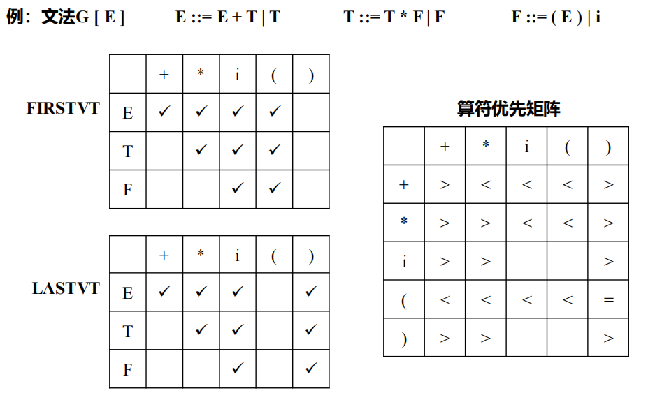 Pasted image 20251204102509.png